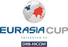 Golf - EurAsia Cup - 2016 - Resultados detallados
