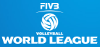 Vóleibol - Liga Mundial - Grupo 1 - Serie B1 - 2016 - Resultados detallados