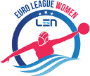 Waterpolo - Euroliga femenino - Calificación I - Grupo A - 2021/2022 - Resultados detallados