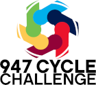 Ciclismo - 100 Cycle Challenge - 2020 - Resultados detallados