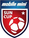Fútbol - Visit Tucson Sun Cup - 2020 - Inicio