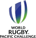 Rugby - Pacific Challenge - Palmarés