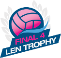 Waterpolo - Copa LEN Femenino - 2014/2015 - Cuadro de la copa