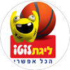 Baloncesto - Israel - Super League - Liga de Campeonato - 2013/2014