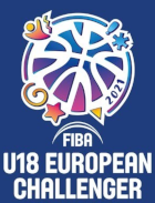 Baloncesto - Challenger Europeo Masculino Sub-18 - Grupo D - 2021 - Resultados detallados
