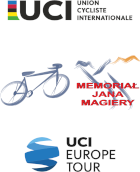 Ciclismo - Memorial Jana Magiery - 2022 - Resultados detallados