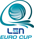Waterpolo - LEN Euro Cup Femenina - Ronda Final - 2022/2023 - Cuadro de la copa