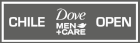 Tenis - Chile Dove Men+Care Open - 2022 - Resultados detallados