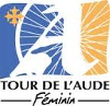 Ciclismo - Tour de l'Aude - Palmarés