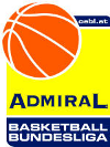 Baloncesto - Austria - ABL - Segunda Fase - Grupo de Descenso - 2012/2013 - Resultados detallados