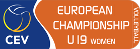 Vóleibol - Campeonato de Europa Sub-19 Femenino - Grupo A - 2016