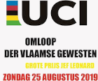 Ciclismo - Omloop der Vlaamse Gewesten - Palmarés