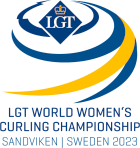 Curling - Campeonato Mundial femenino - 2023 - Inicio