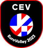 Vóleibol - Campeonato de Europa feminino - Ronda Final - 2023 - Cuadro de la copa