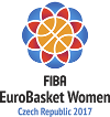Baloncesto - Campeonato Europeo Mujeres - Grupo B - 2017 - Resultados detallados
