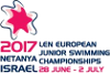 Natación - Campeonato Europeo Júnior - 2017