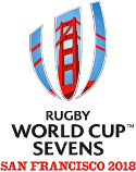 Rugby - Copa del Mundo Rugby VII's - 2018 - Inicio