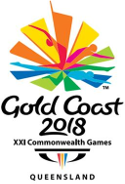 Gimnasia - Juegos de la Mancomunidad de Gimnasia rítmica - 2018