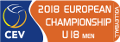 Vóleibol - Campeonato de Europa masculino Sub-18 - 2018 - Inicio
