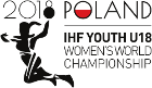 Balonmano - Campeonato Mundial Femenino Sub-18 - Grupo A - 2018 - Resultados detallados