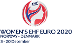Balonmano - Campeonato de Europa feminino - Ronda Final - 2020 - Cuadro de la copa