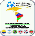Korfbal - Campeonatos Panamericanos - 2018 - Resultados detallados