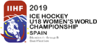 Hockey sobre hielo - Sub-18 División I-B Femenino - Calificaciónes - 2019 - Inicio