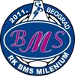 BMS Milenium Beograd (SRB)