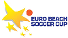 Fútbol playa - Copa de Europa - 2010 - Cuadro de la copa
