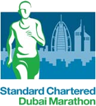 Atletismo - Dubai - Estadísticas