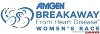 Ciclismo - Amgen Tour of California Women's Race empowered with SRAM - 2020 - Resultados detallados