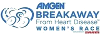 Ciclismo - Amgen Tour of California Women's Race empowered with SRAM - 2018 - Resultados detallados