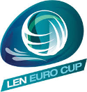 Waterpolo - LEN Euro Cup - Calificación I - Grupo D - 2022/2023 - Resultados detallados
