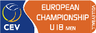 Vóleibol - Campeonato de Europa masculino Sub-18 - Palmarés
