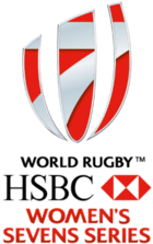 Rugby - World Rugby Sevens World Series Femenino - Clasificación Final - 2016/2017 - Inicio