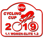 Ciclismo - MerXem Classic - 2019 - Resultados detallados