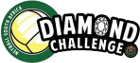 Netball - Diamond Challenge - Palmarés