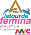 Ciclismo - Le Tour de Femina Malaysia - 2022 - Resultados detallados