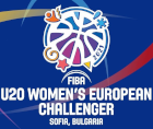 Baloncesto - Challenger Europeo Femenino Sub-20 - Grupo E - 2021 - Resultados detallados
