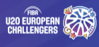 Baloncesto - Challenger Europeo Masculino Sub-20 - Palmarés