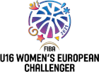 Baloncesto - Challenger Europeo Femenino Sub-16 - Grupo E - 2021 - Resultados detallados