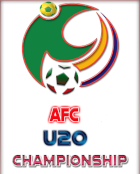 Fútbol - Campeonato Asiático Sub-20 - Palmarés