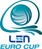 Waterpolo - LEN Euro Cup Femenina - 2022/2023 - Inicio
