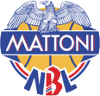 Baloncesto - República Checa - NBL - Segunda Fase - Grupo de Campeonato - 2022/2023 - Resultados detallados