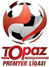 Fútbol - Liga Premier de Azerbaiyán - Premyer Liqasi - 2023/2024 - Resultados detallados