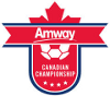 Fútbol - Campeonato Canadiense - 2021 - Inicio