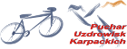 Ciclismo - Puchar Uzdrowisk Karpackich - 2020 - Resultados detallados