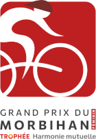 Ciclismo - Grand Prix de Plumelec-Morbihan Dames - 2024 - Resultados detallados