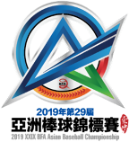 Béisbol - Campeonatos Asiáticos - Grupo B - 2019 - Resultados detallados