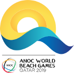 Vóley Playa - World Beach Games Masculinos - Grupo A - 2019 - Resultados detallados